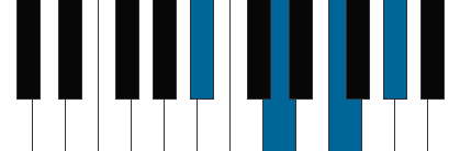 Bb7 pianoackord schema