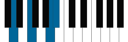 Bbaj7/D pianoackord schema