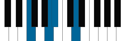 Bbmaj7/F pianoackord schema