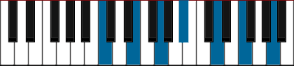 C13 pianoackord schema