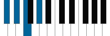 C#add pianoackord schema