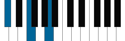 C#aug pianoackord schema