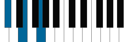 Dbdim pianoackord schema