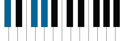 Dbsus pianoackord schema