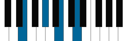 E7 pianoackord schema