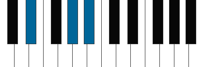 Ebsus pianoackord schema