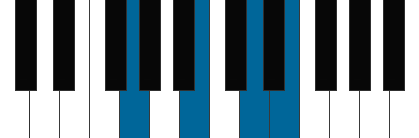 G6 pianoackord schema