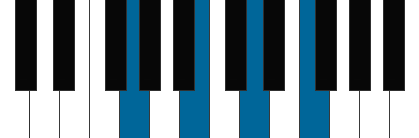 G7 pianoackord schema