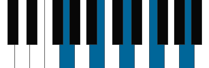 G9 pianoackord schema